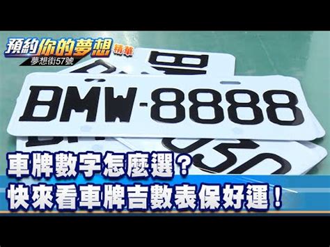 車牌算命|車牌號碼吉凶查詢，汽車車牌號碼測吉凶